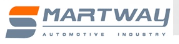 Sell More Parts